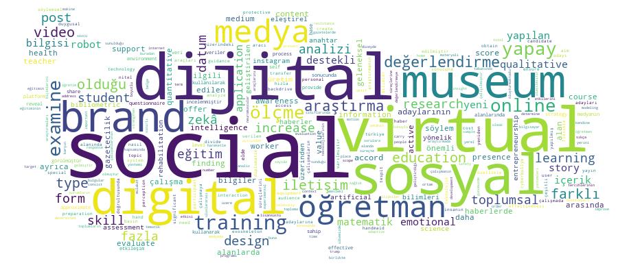 GCRIS Competency Cloud