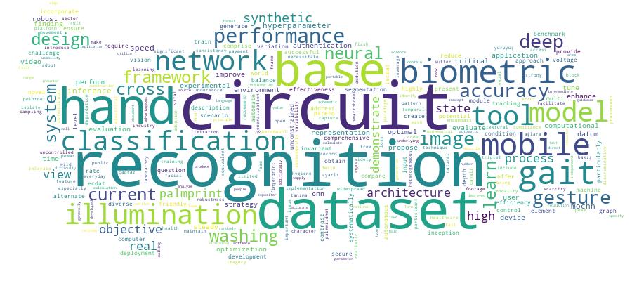 GCRIS Competency Cloud