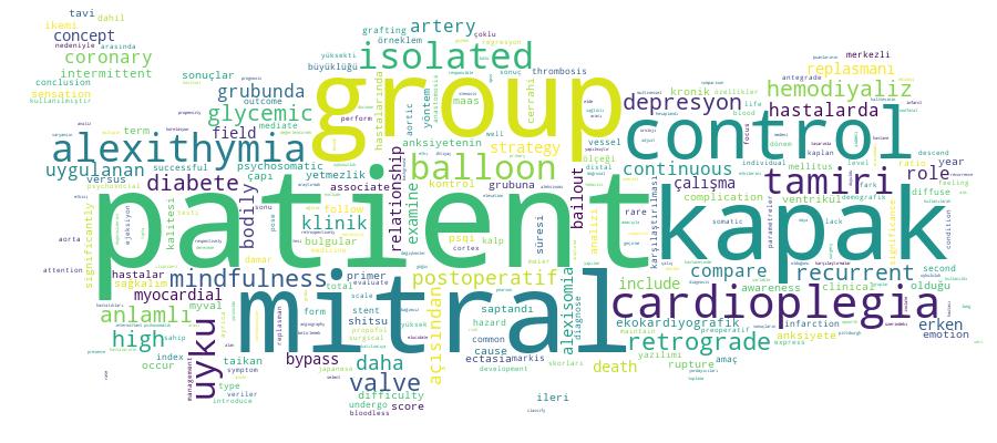 GCRIS Competency Cloud
