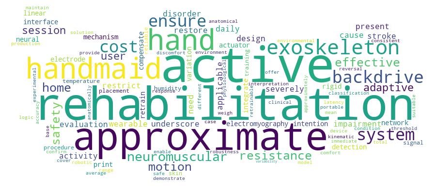 GCRIS Competency Cloud