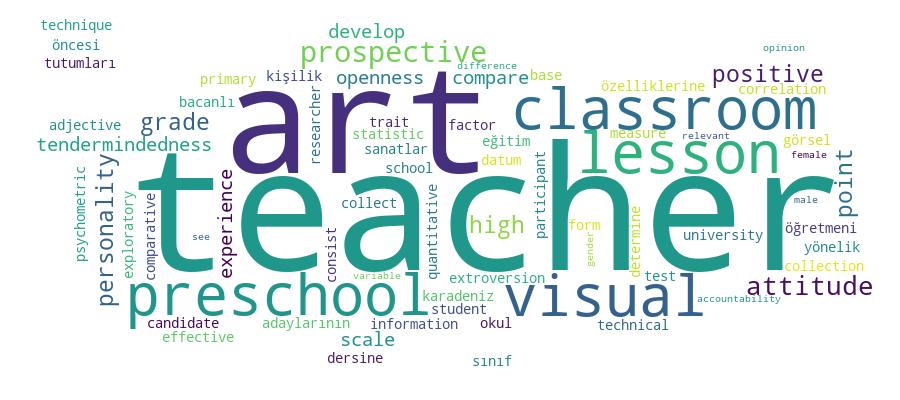 GCRIS Competency Cloud