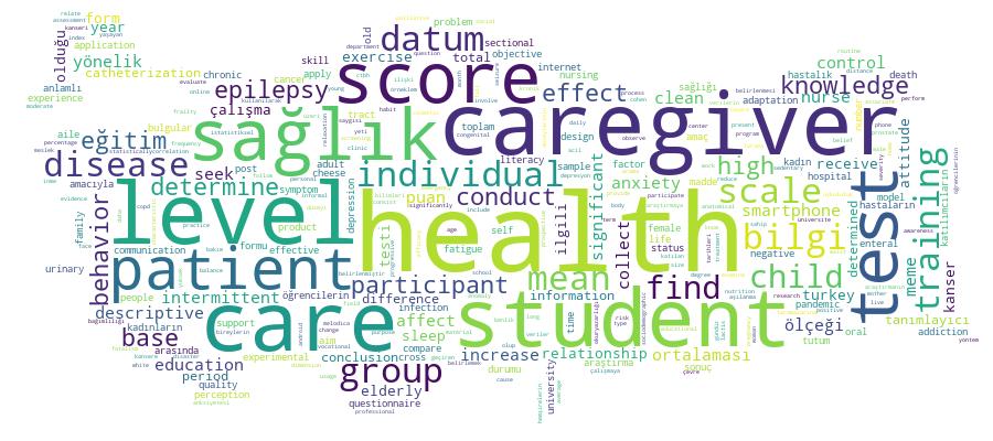 GCRIS Competency Cloud